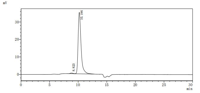 Human CD48 protein