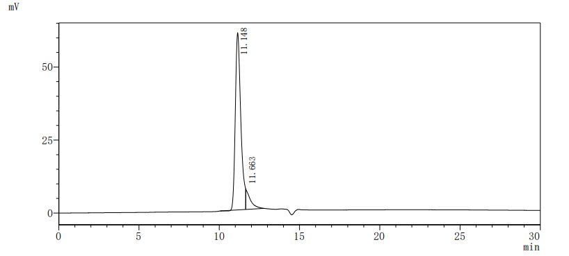 Human RBP4 protein
