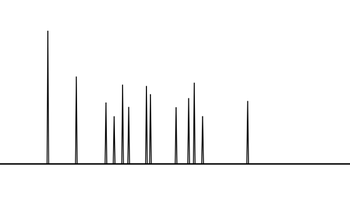 Taxane Standard Mixture