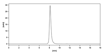 CD47/MER6 Mouse Monoclonal Antibody