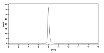CD45RO Mouse Monoclonal Antibody