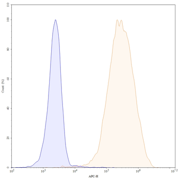 Vopikitug Human Monoclonal Antibody