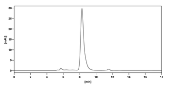 Teropavimab Human Monoclonal Antibody