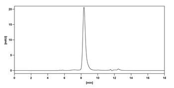 Vibostolimab Human Monoclonal Antibody