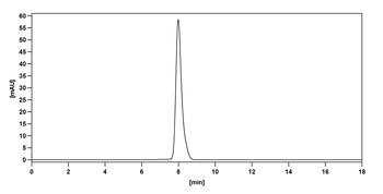 Barzolvolimab Chimeric Monoclonal Antibody