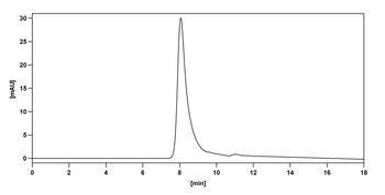 Inebilizumab Human Monoclonal Antibody