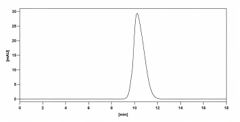 CD19/CD3 epsilon Blinatumomab Mouse Monoclonal Antibody
