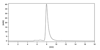 Nirsevimab Human Monoclonal Antibody