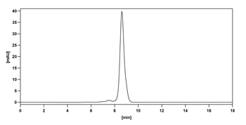 VIR-2482 Human Monoclonal Antibody