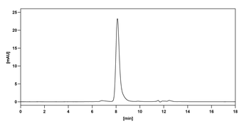 Suvizumab Human Monoclonal Antibody