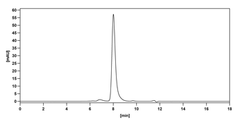 Tacatuzumab Human Monoclonal Antibody