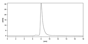 Anetumab Human Monoclonal Antibody