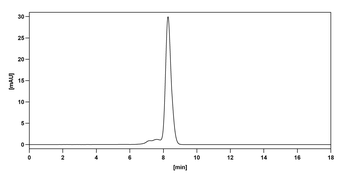 Navicixizumab Human Monoclonal Antibody