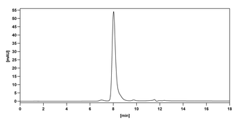 Human TRAIL R2/TNFRSF10B Reference Antibody (Lexatumumab, RUO)