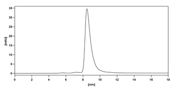 Namilumab Human Monoclonal Antibody