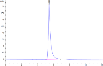 Recombinant human Integrin Alpha V Beta 3 (ITGAV & ITGB3) protein, C-His-Avi (HEK293)