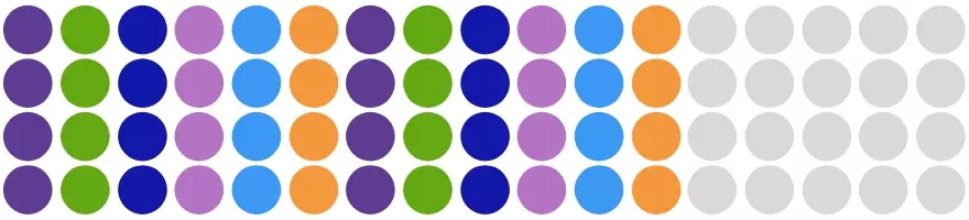 ELISA Kit Tips and Tricks Background